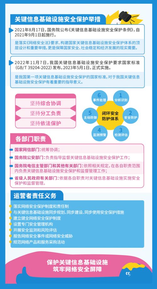 學習網(wǎng)絡(luò)安全知識，防范網(wǎng)絡(luò)安全隱患 網(wǎng)絡(luò)與信息安全軟件開發(fā)指南