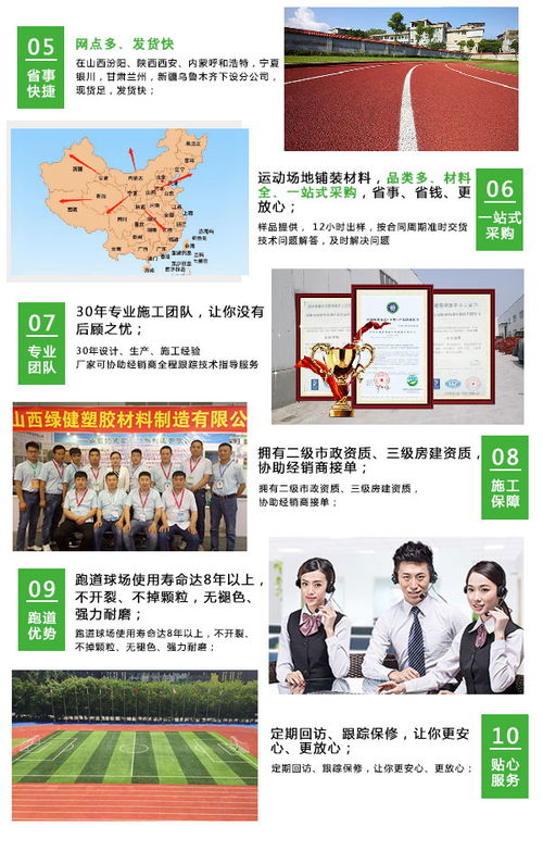 專業煥新，活力再現 太原EPDM籃球場地翻新與綠健塑膠地坪材料的創新研發